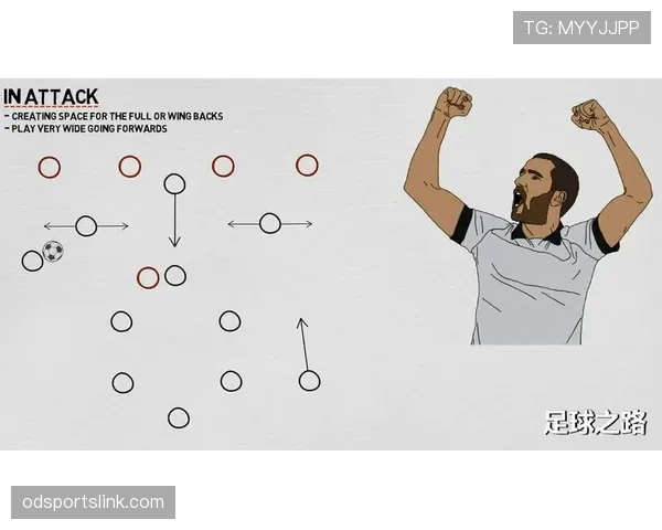 居莱尔在皇马的战术适配困境与成长上限分析