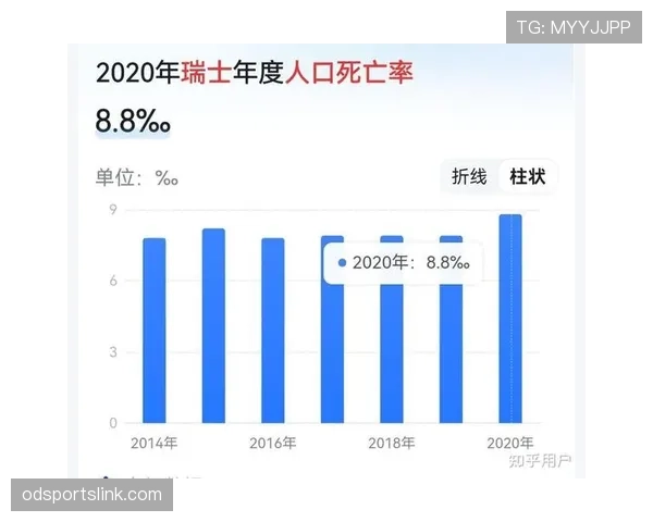 2026世界杯墨西哥城比赛期间消费水平如何